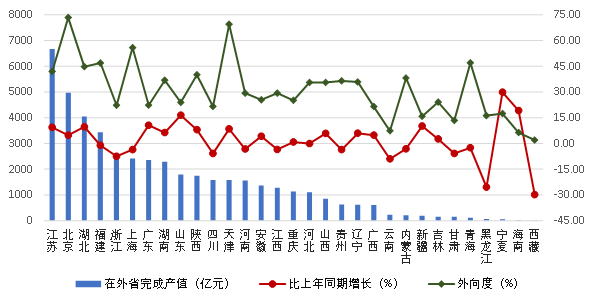 1691627231340410.png image.png